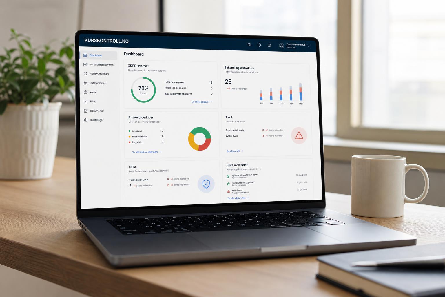 GDPR – innføring i personvern for ansatte – Etterlevelse